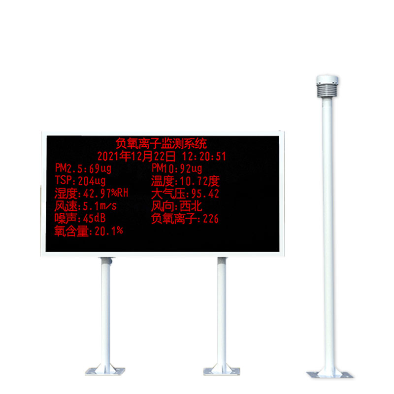 空氣負(fù)氧離子監(jiān)測(cè)站實(shí)時(shí)監(jiān)測(cè)氣象要素與空氣質(zhì)量