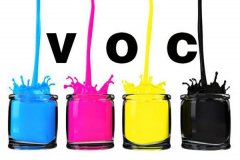 VOC VOCs TVOC分別是什么？有什么關(guān)系？