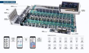 MES系統(tǒng)賦能注塑生產(chǎn)過(guò)程高效透明化管理